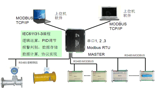 TG900P(yng)ÈD8.gif